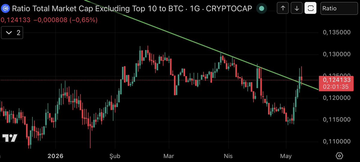 Rwa Crypto tweet media