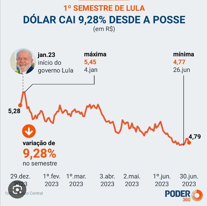 Joe Rakw - Periferia do Metaverso 🌐 tweet media