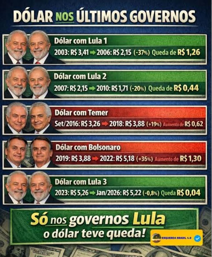 Joe Rakw - Periferia do Metaverso 🌐 tweet media