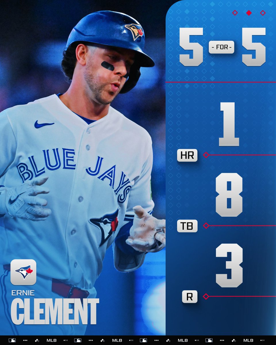 MLB tweet media