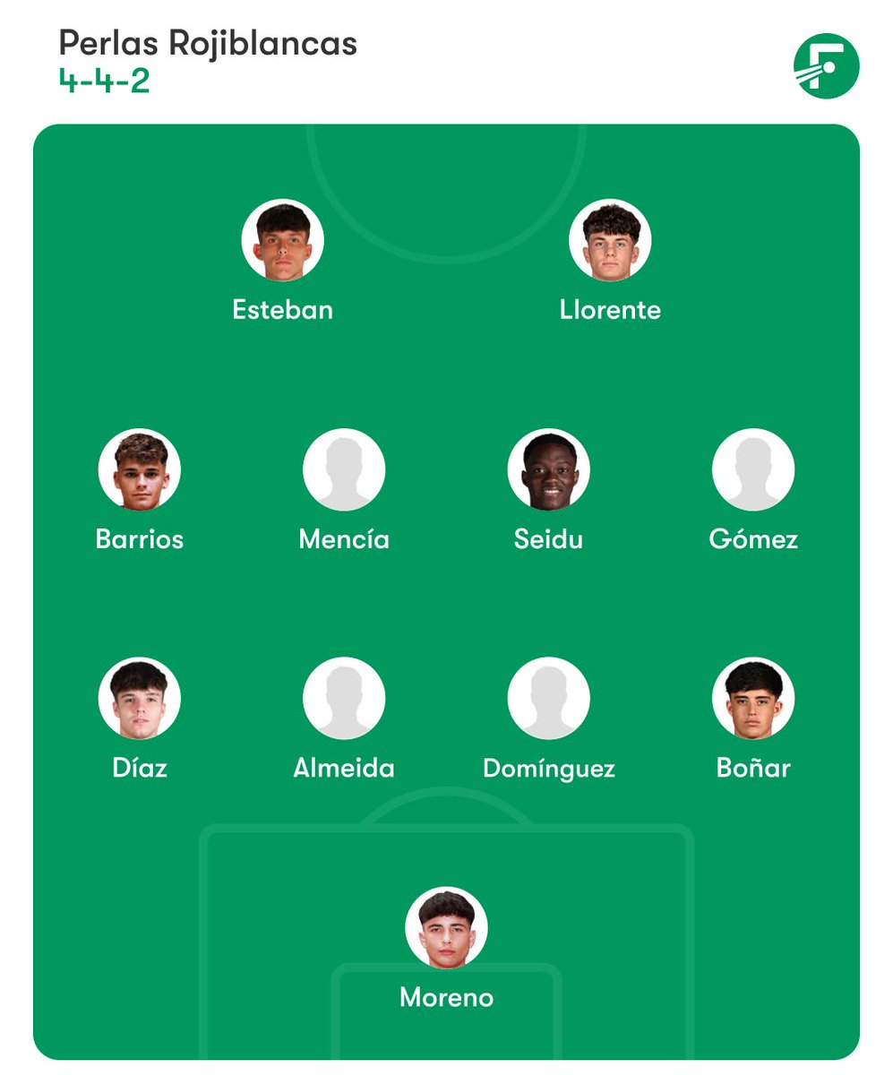 Morvix27's tweet photo. @jsancris_ que cambios harías en esta alineación de máximas promesas de la cantera? Tipo un chavalin de 14 años https://t.co/YuRAMI3xIE
