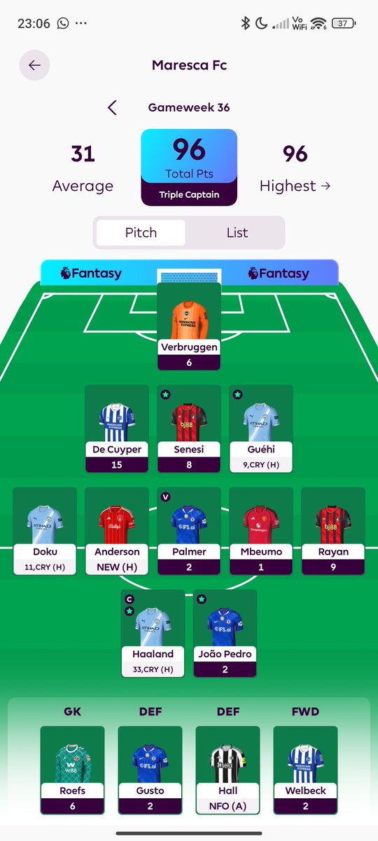 TalkFPL (Ishaan) tweet media