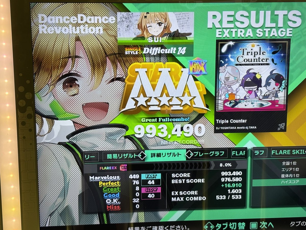14新規鳥EX×2
Triple Counter踊のGFCは終盤の8分縦連を何とか耐えれてかなり嬉しい