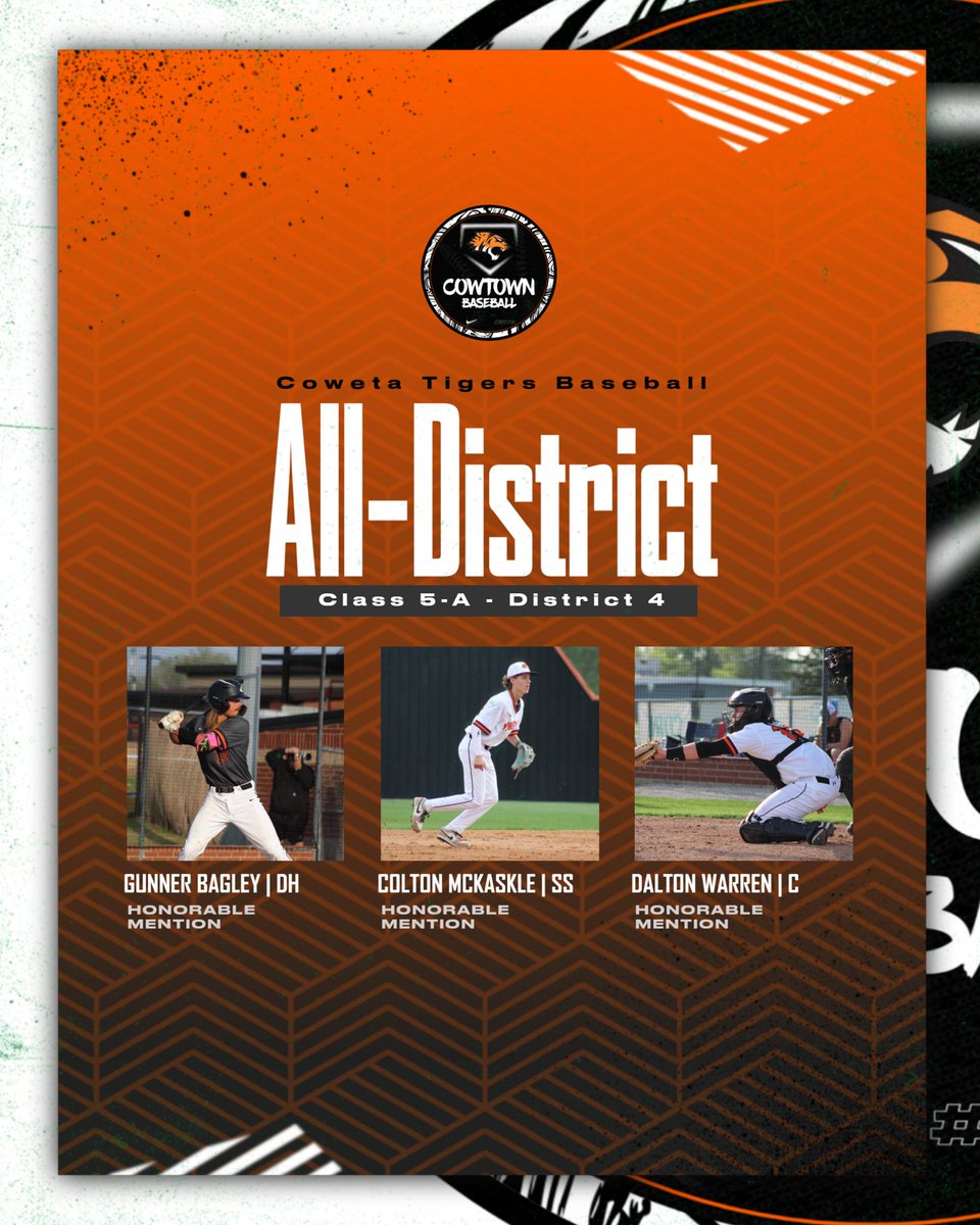 CowetaTBaseball's tweet photo. Congratulations to these dudes on their District Awards! https://t.co/v9UThUIvWa