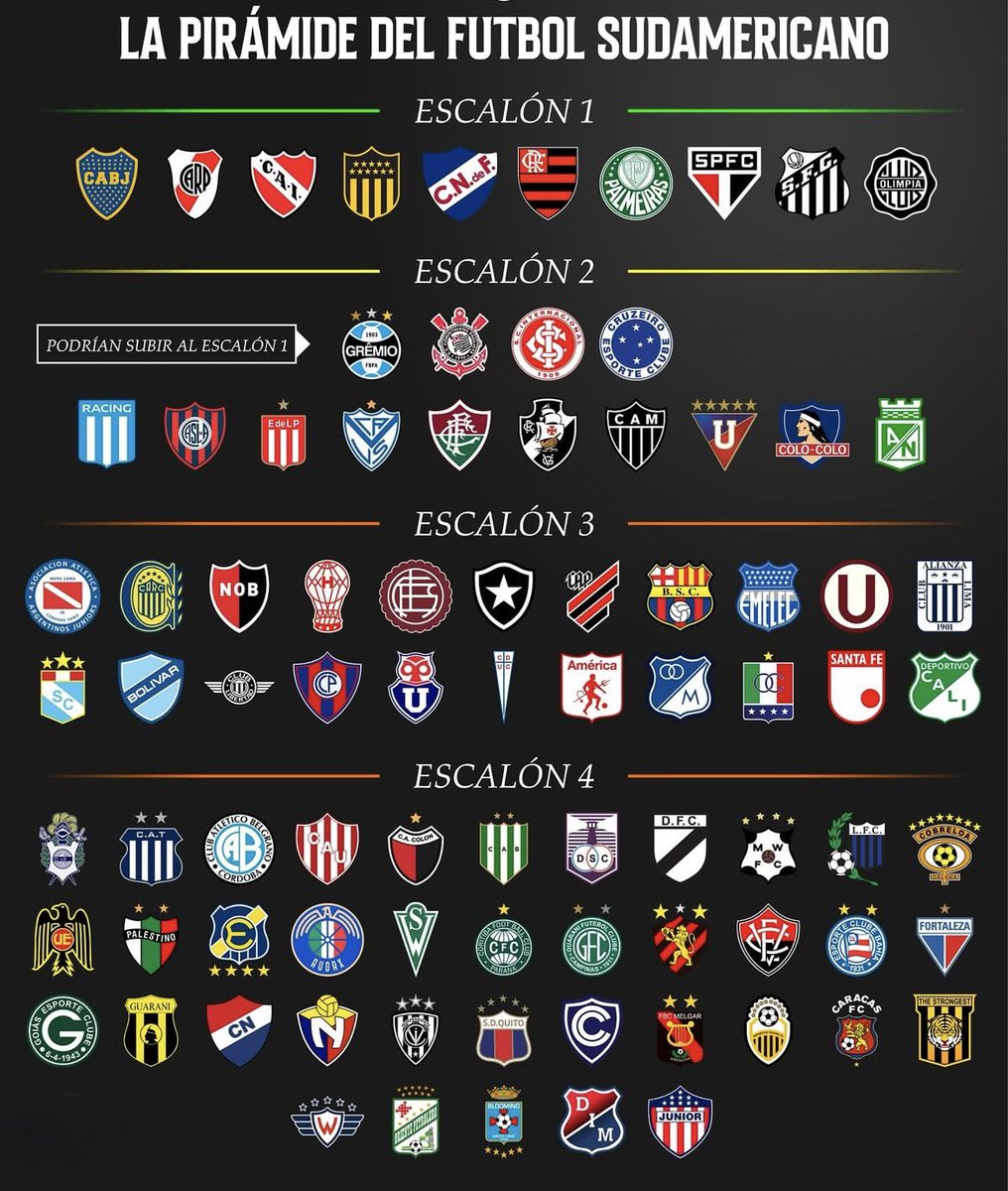 Futbol Mundial tweet media