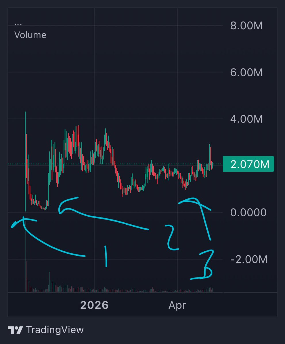 slingoor szn tweet media