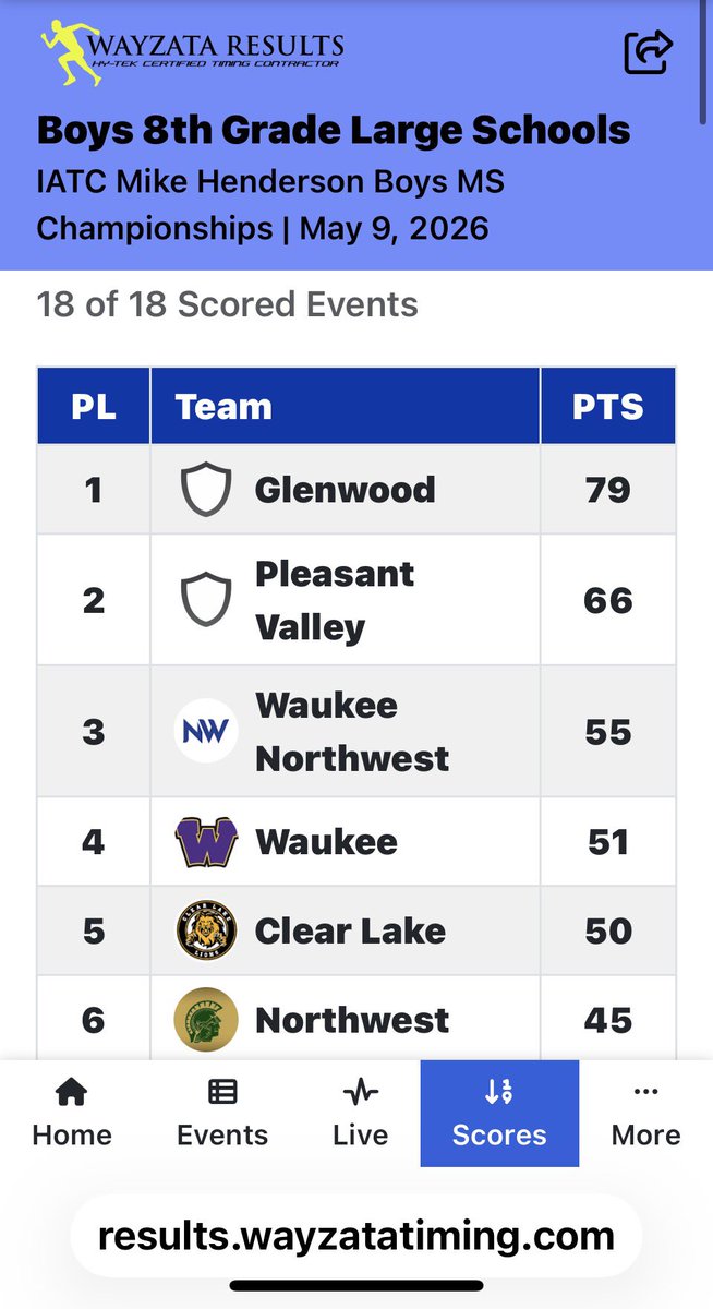 GMSActivities tweet media