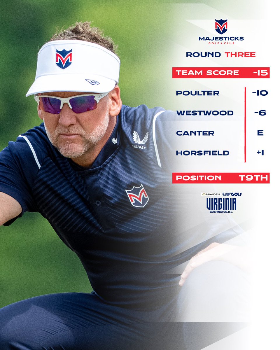 Majesticks Golf Club tweet media