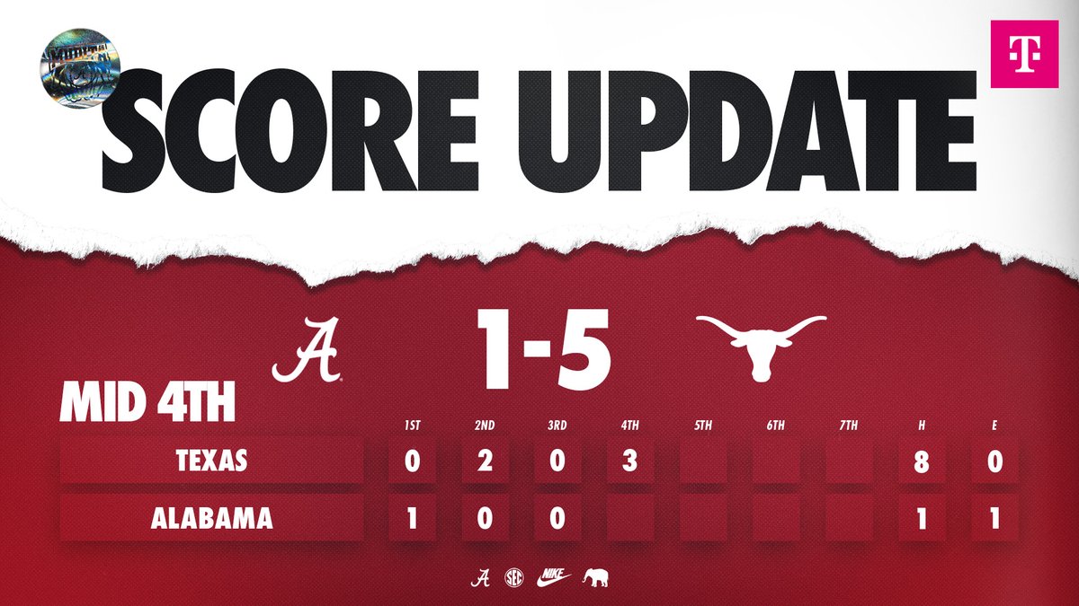 Alabama Softball tweet media
