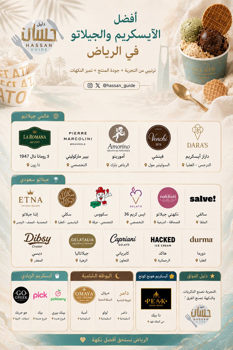 دليل حسان 🍔 ☕️ تغطيات الرياض tweet media