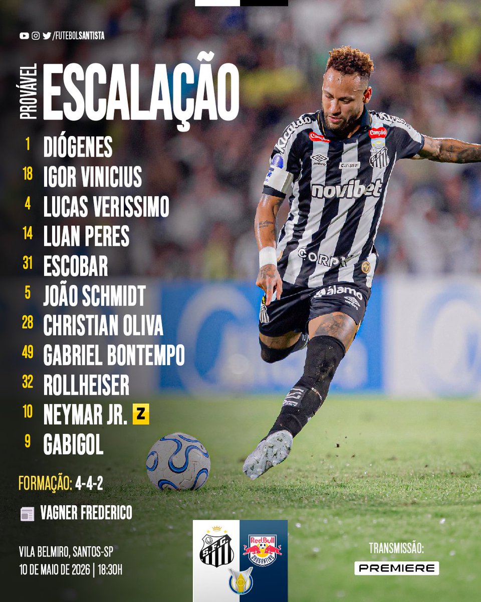FUTEBOL SANTISTA 👑 tweet media