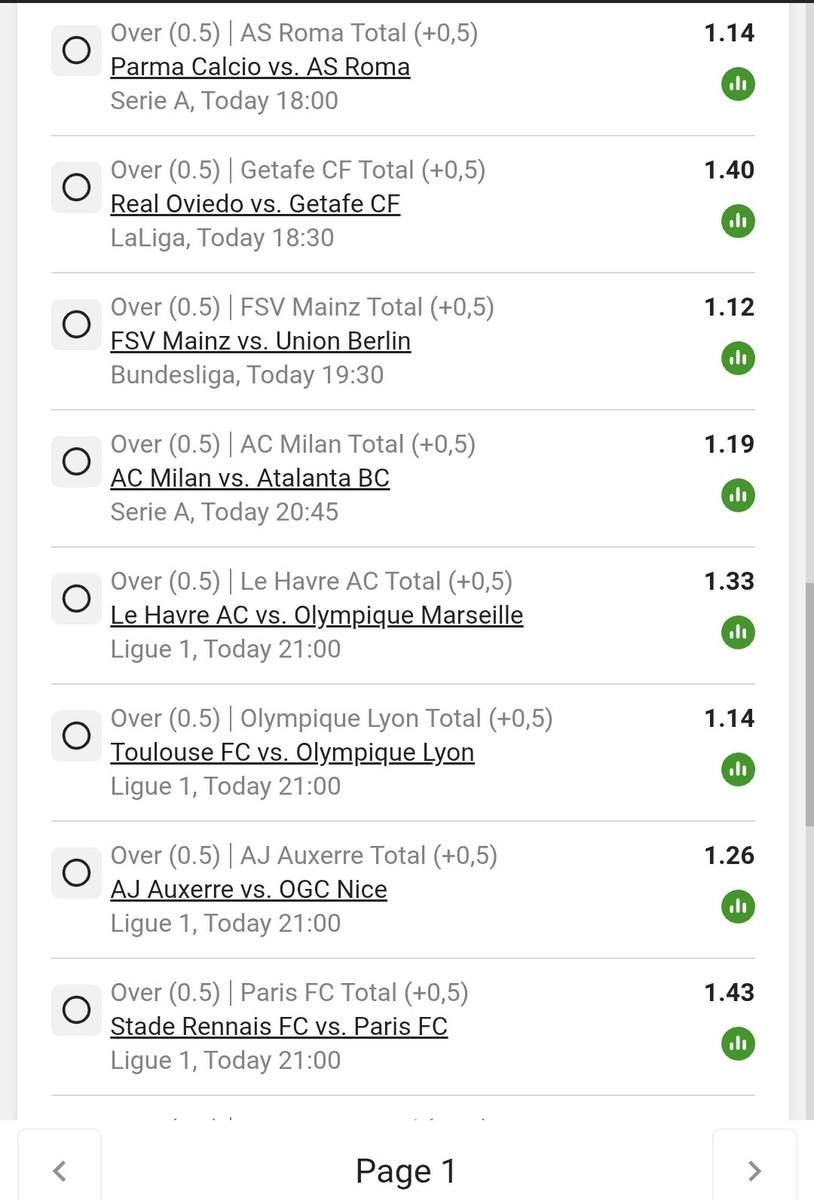 Betway Chillymct tweet media