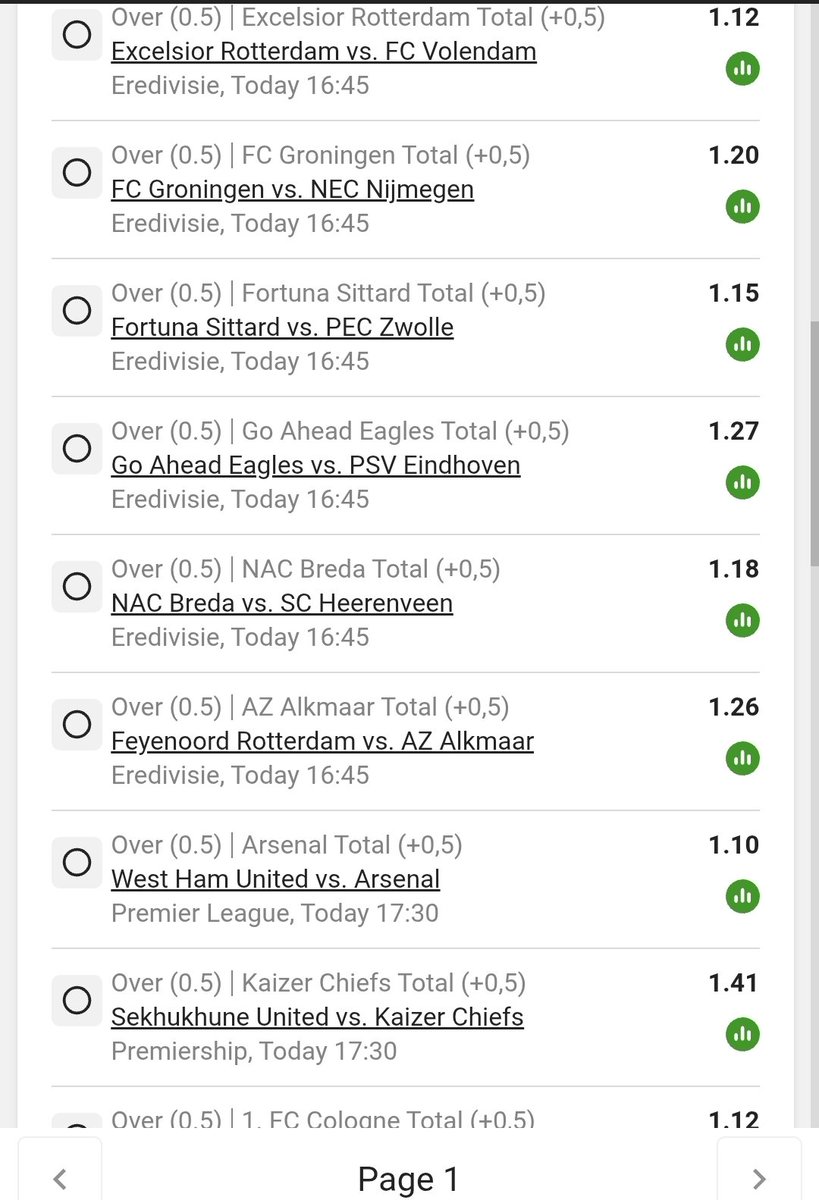 Betway Chillymct tweet media