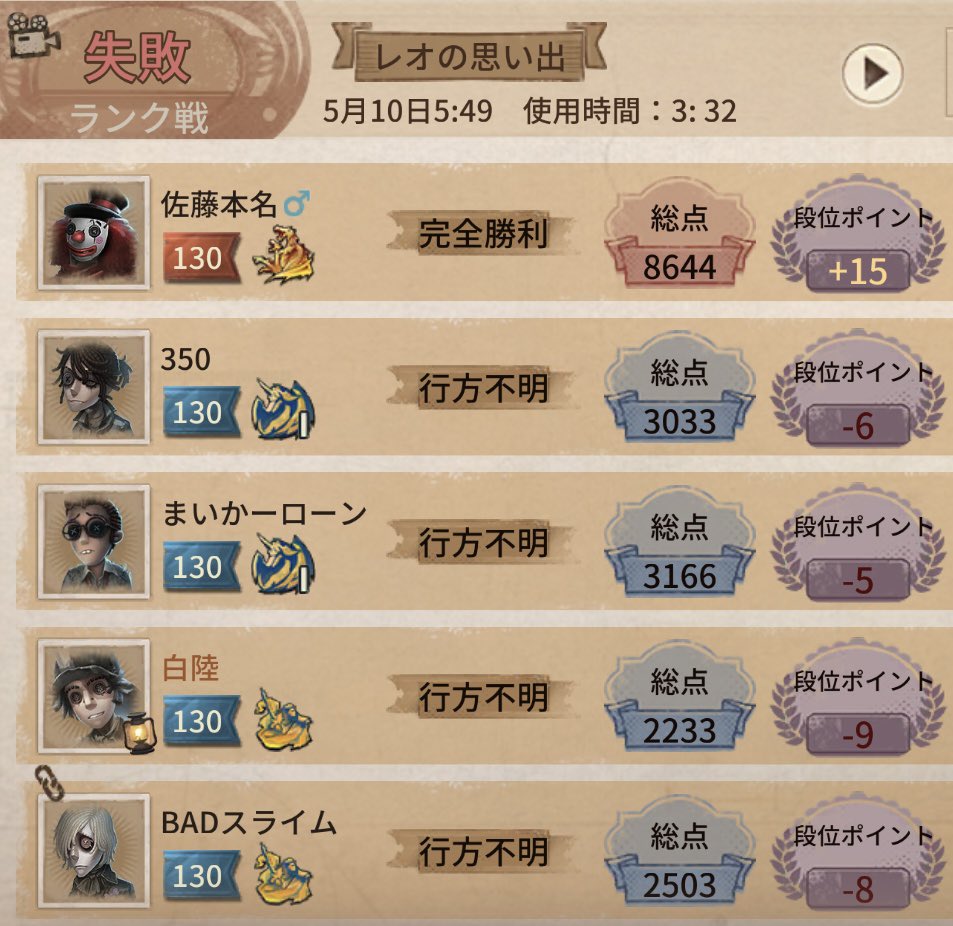 しらく【白陸】 tweet media