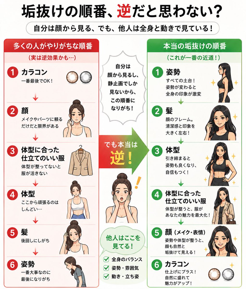 さんご@5/18くびれセミナー tweet media