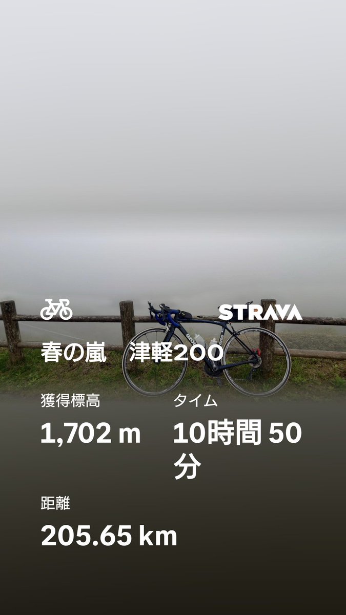泥のように寝てたｗstrava.app.link/L3C9NRML02b
最高の一日だった
