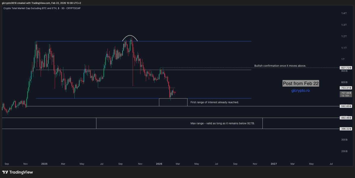 GL Crypto tweet media