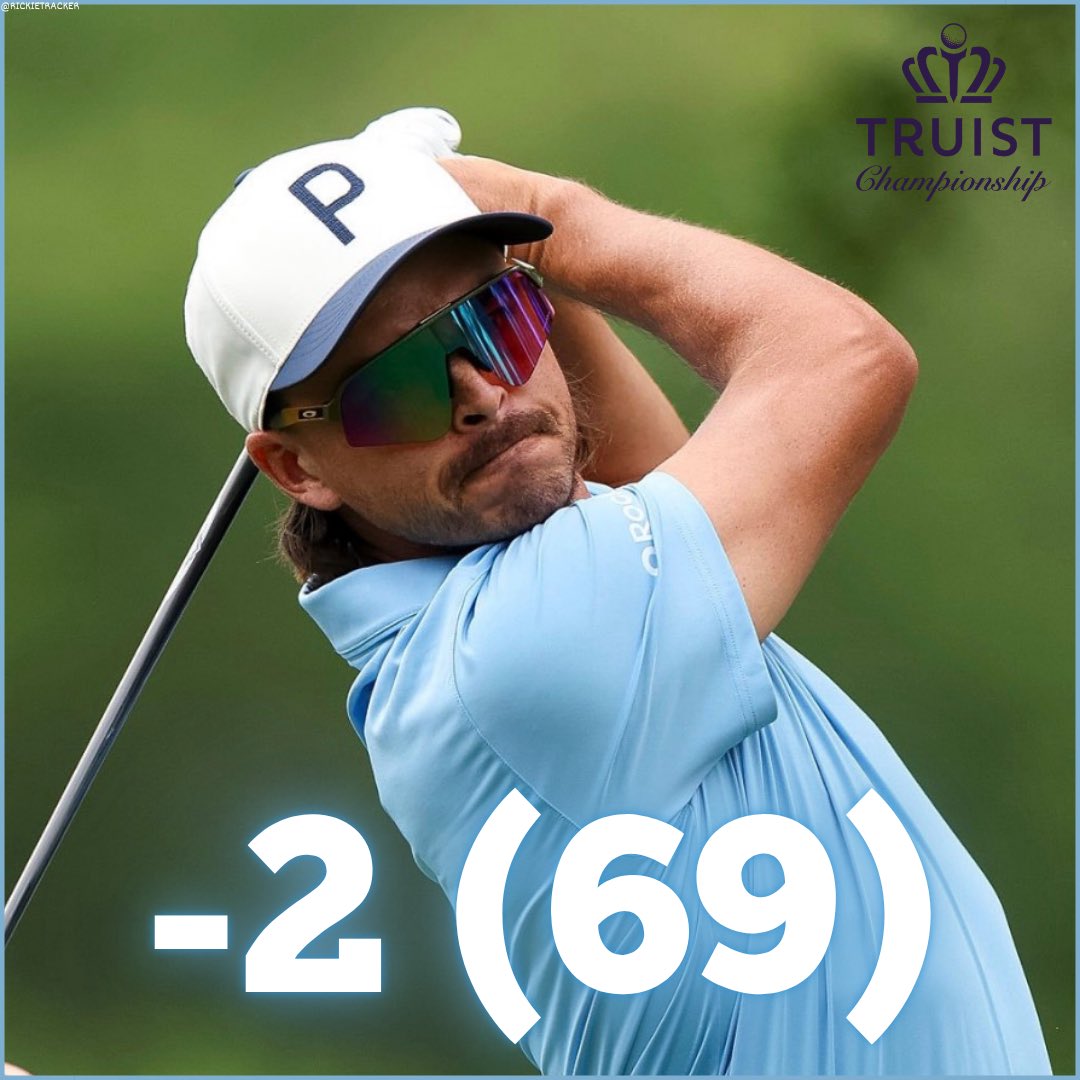 Rickie Fowler Tracker tweet media