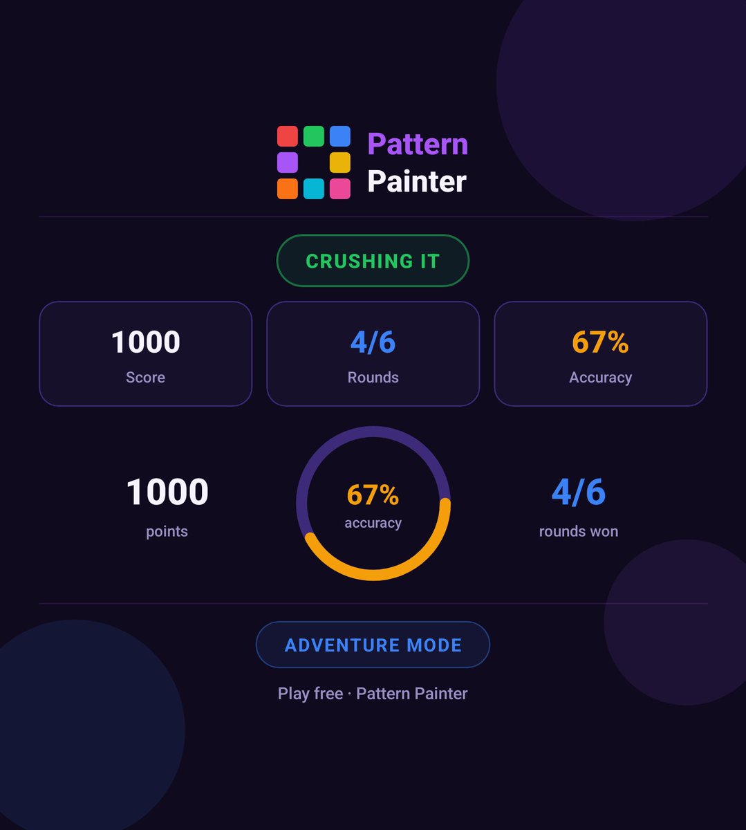 patternpainter_ tweet picture