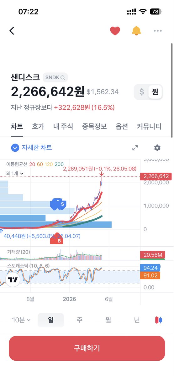 금나라 tweet media