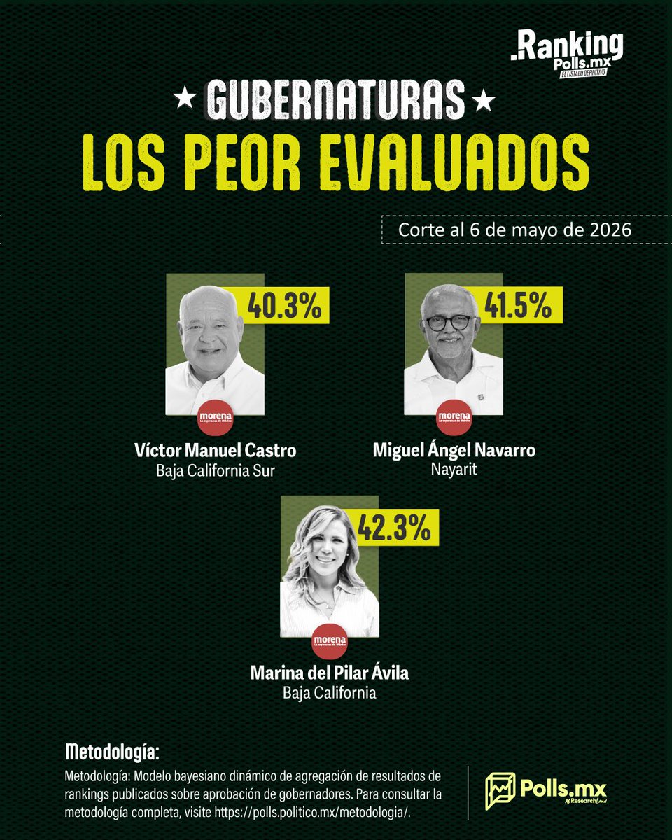 Vero Islas tweet media