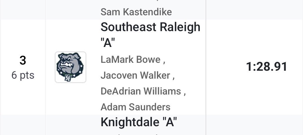 DeadrianW23's tweet photo. Blessed to qualify for state in the 4x2 and 300 meter hurdles 💯💯🔥🔥⚡️⚡️!! @E_clazz @SRMHSBulldogsFB @Bulldog_Recruit https://t.co/ilV17chGVY