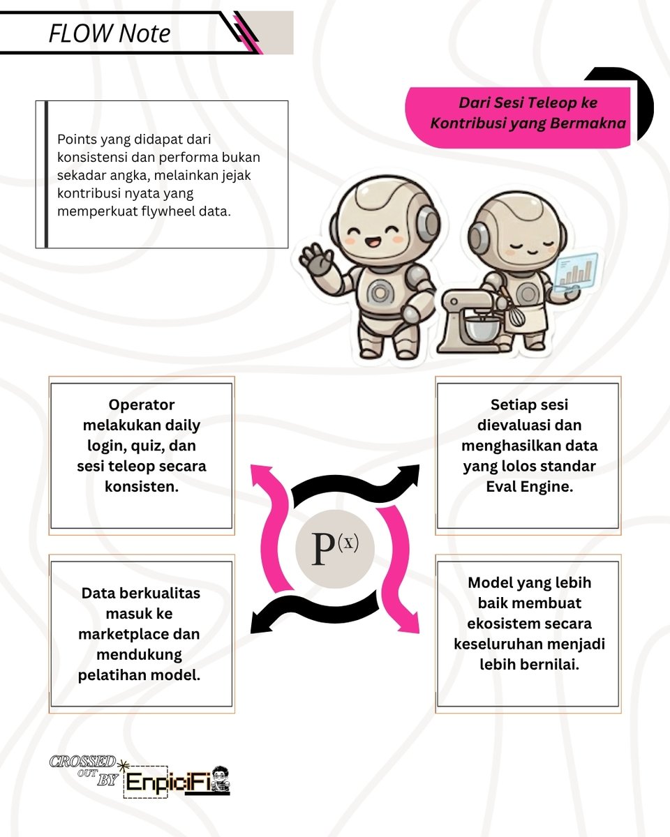EnpiciFi (✱,✱) tweet media