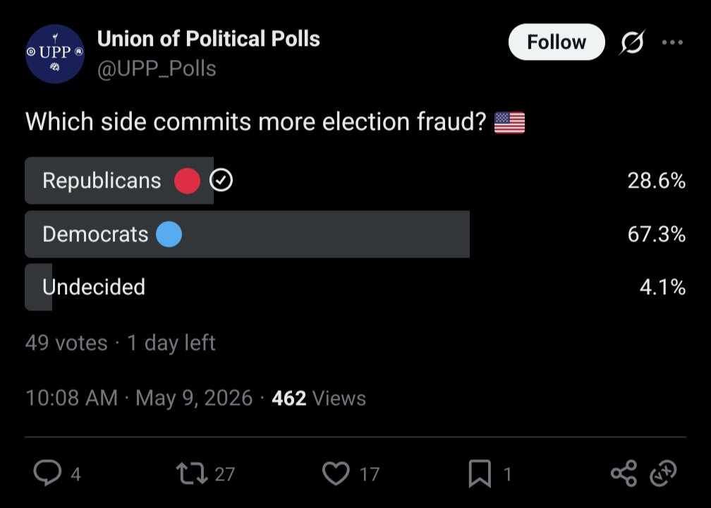 Poll Bonker 🗳️🔨 tweet media