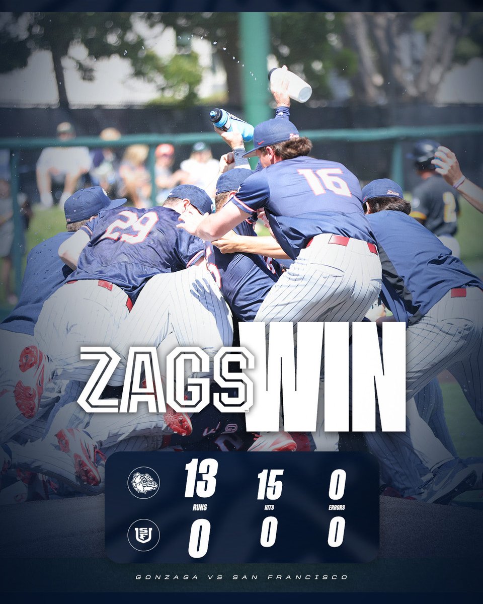ZagBaseball's tweet photo. Karsten Sweum’s No Hitter leads the Zags to a WCC Championship clinching win 🏆🏆🏆 #GDTBAZ https://t.co/hzHXWWtVLL