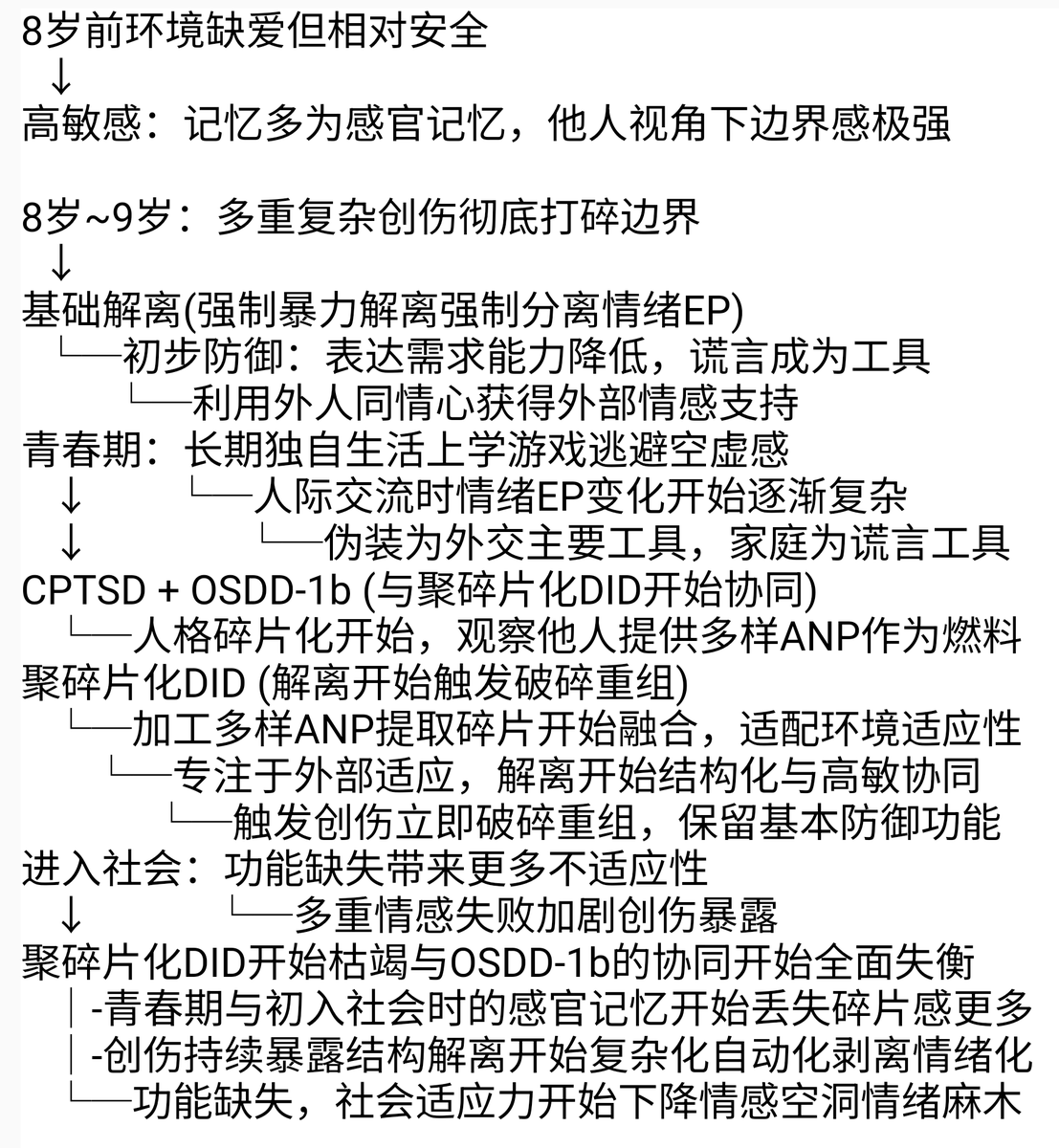 一只🐮🍺鸭 tweet media