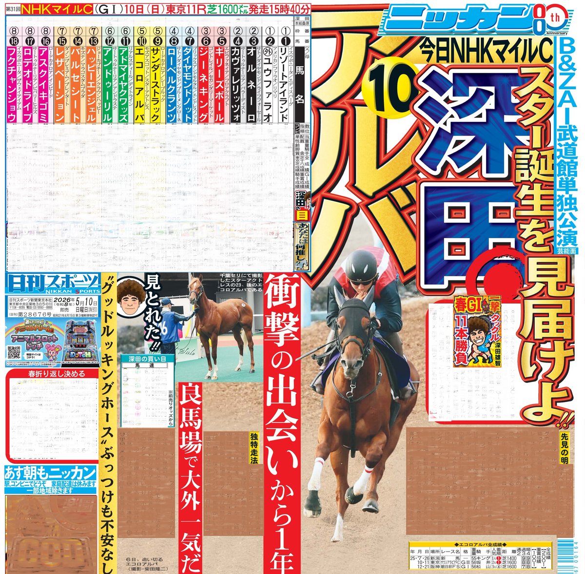 深田雄智 日刊スポーツ (@nikkan_fukada) / Posts / X