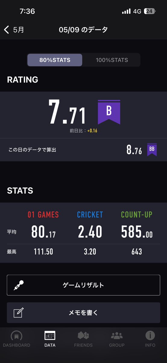 しのっち tweet media