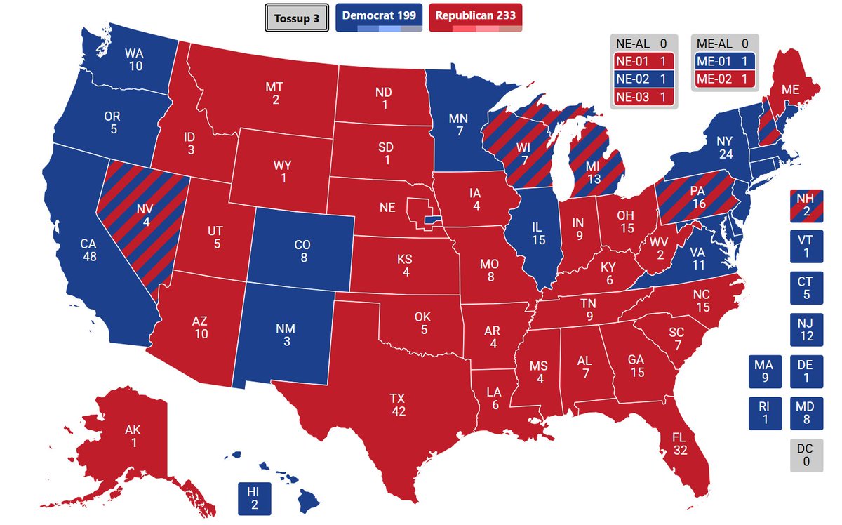 Red Eagle Politics tweet media