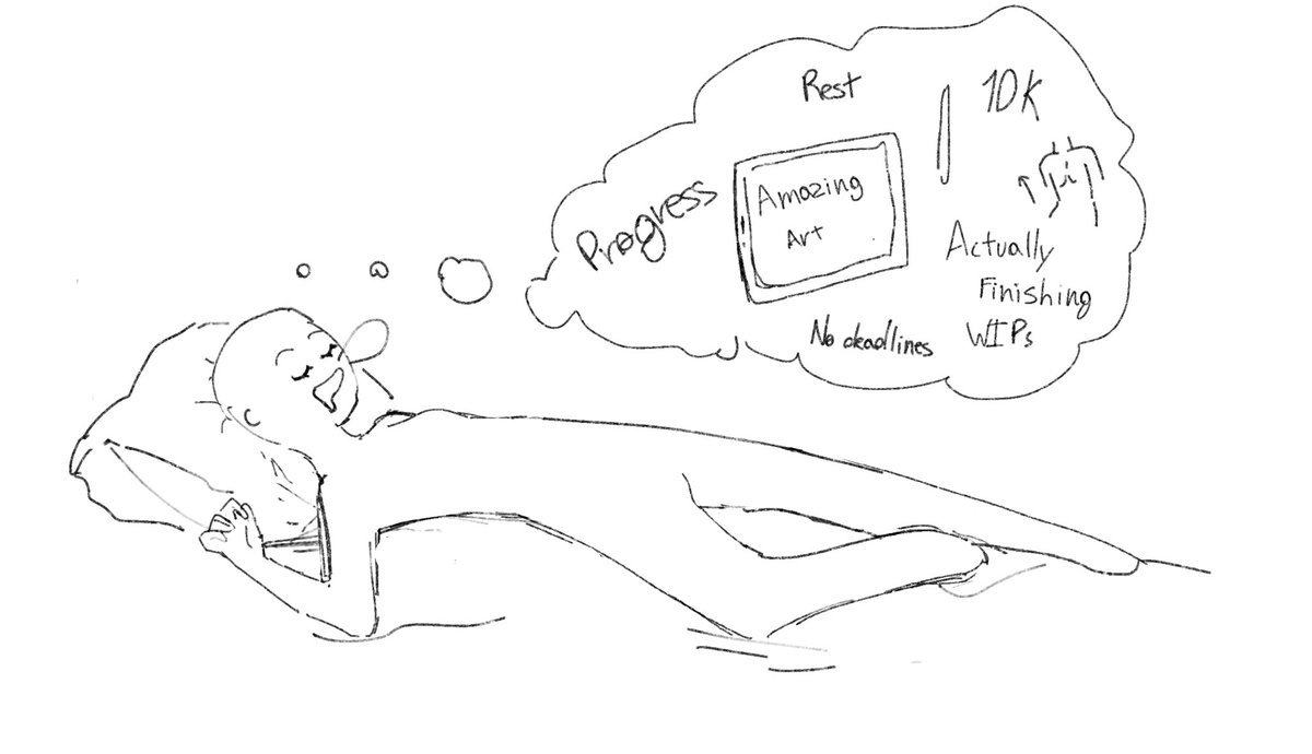 stelleriee's tweet photo. the BEST position for any artist https://t.co/MkN43h8jHq