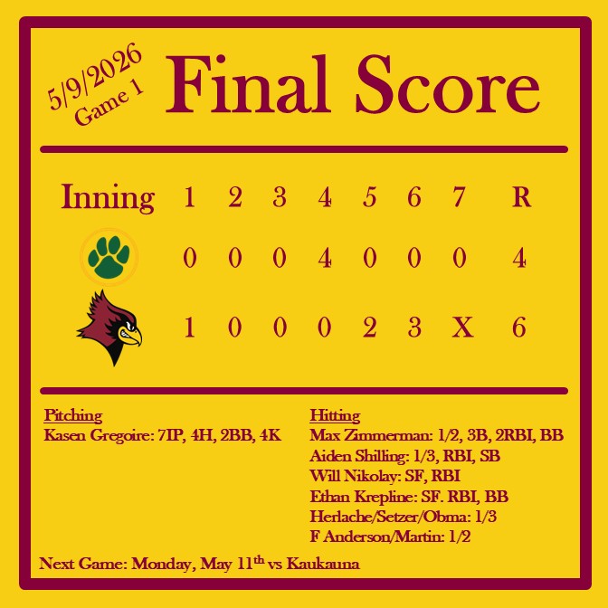 De Pere Redbird Baseball ⚾️ tweet media