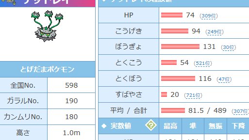 えんじゅ tweet media