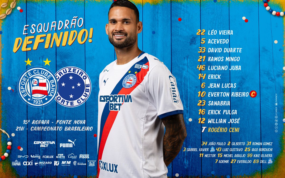Esporte Clube Bahia tweet media