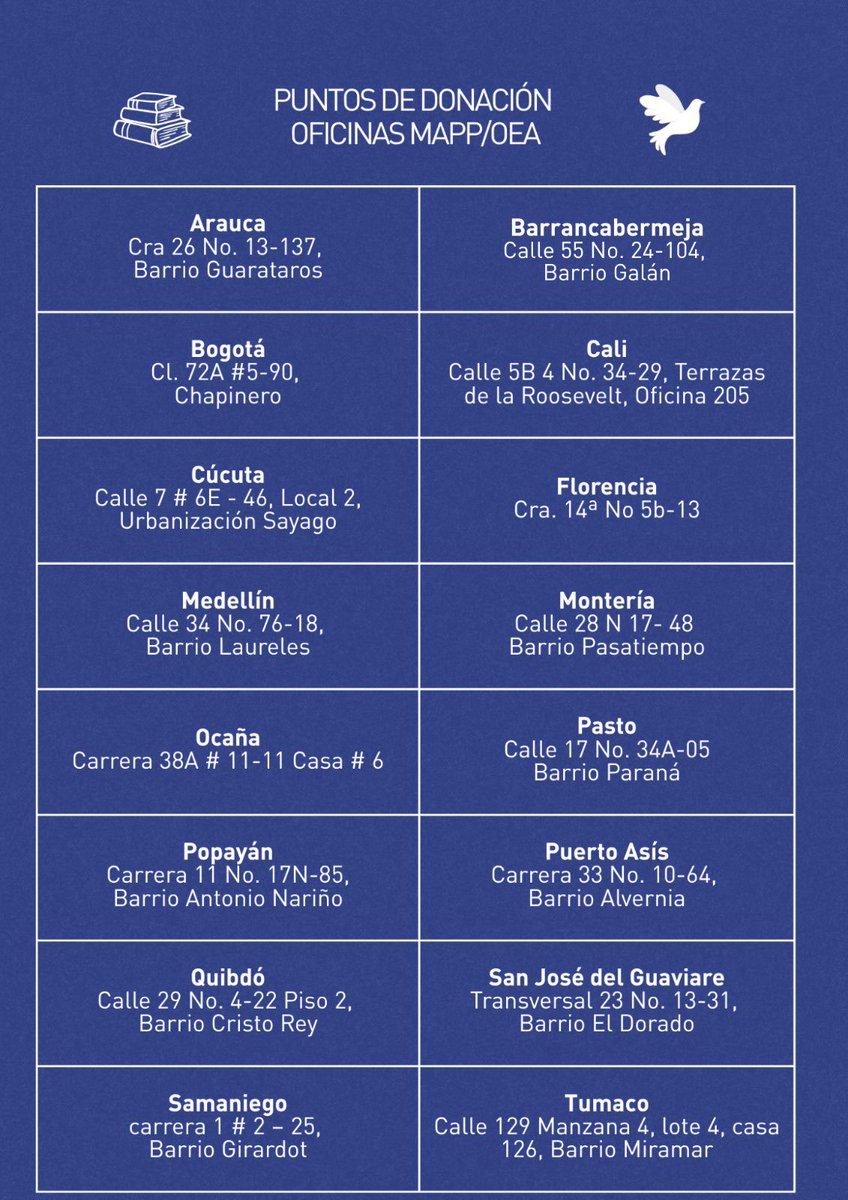 ¡Todavía estás a tiempo de sumar tu aporte! 📚🕊️
Recuerda que hasta el 29 de mayo puedes donar tus libros en cualquiera de nuestras 16 oficinas en todo el país (Lunes a Viernes de 9 a.m. a 5 p.m). Cada libro que entregas puede convertirse en una oportunidad para imaginar,
