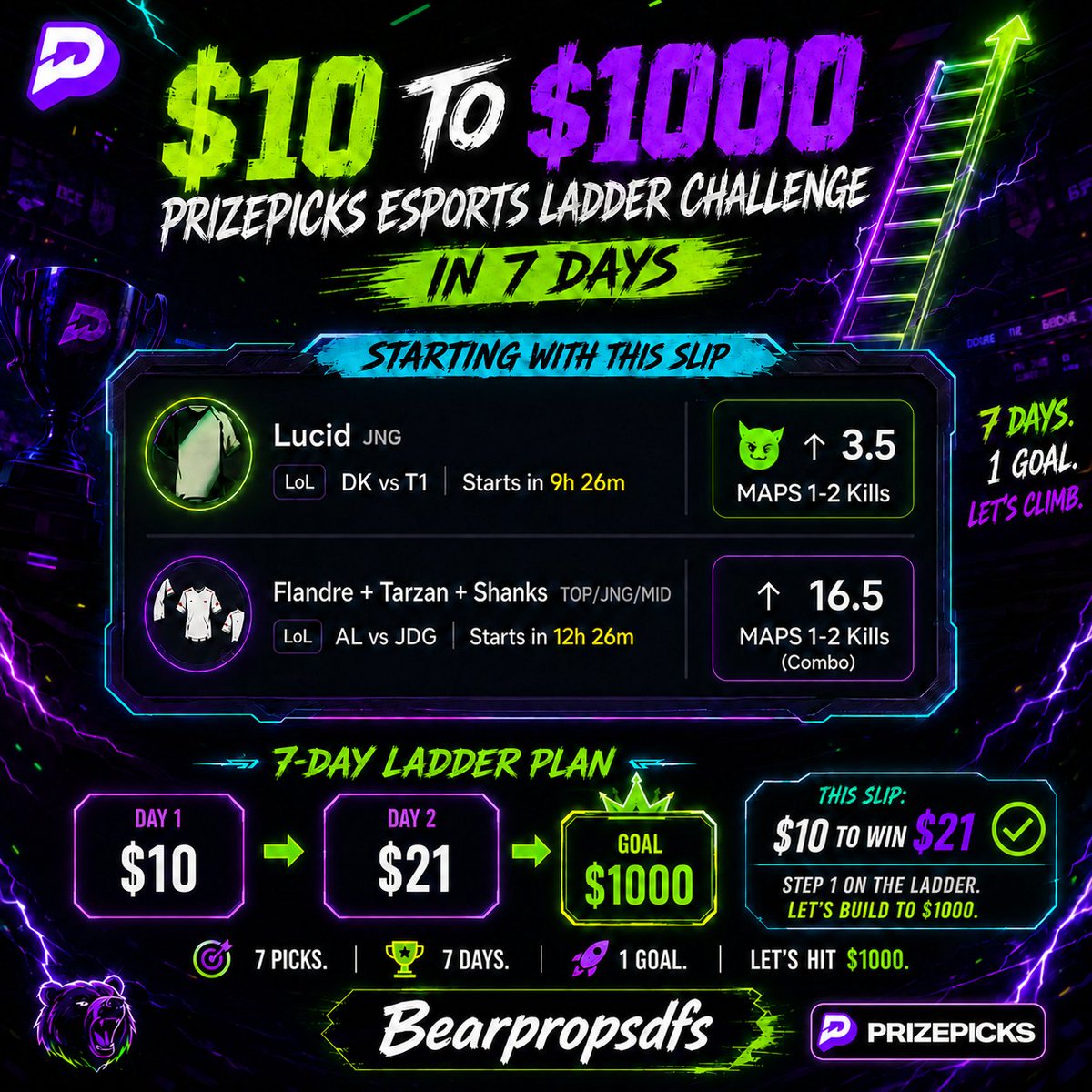 Bearprops tweet media