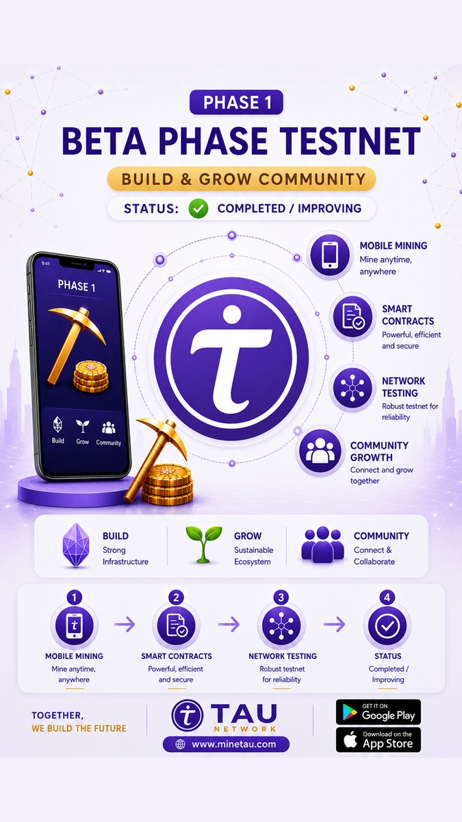 🚀 PHASE 1 — BETA TESTNET Building step by step. Tau Network continues ...