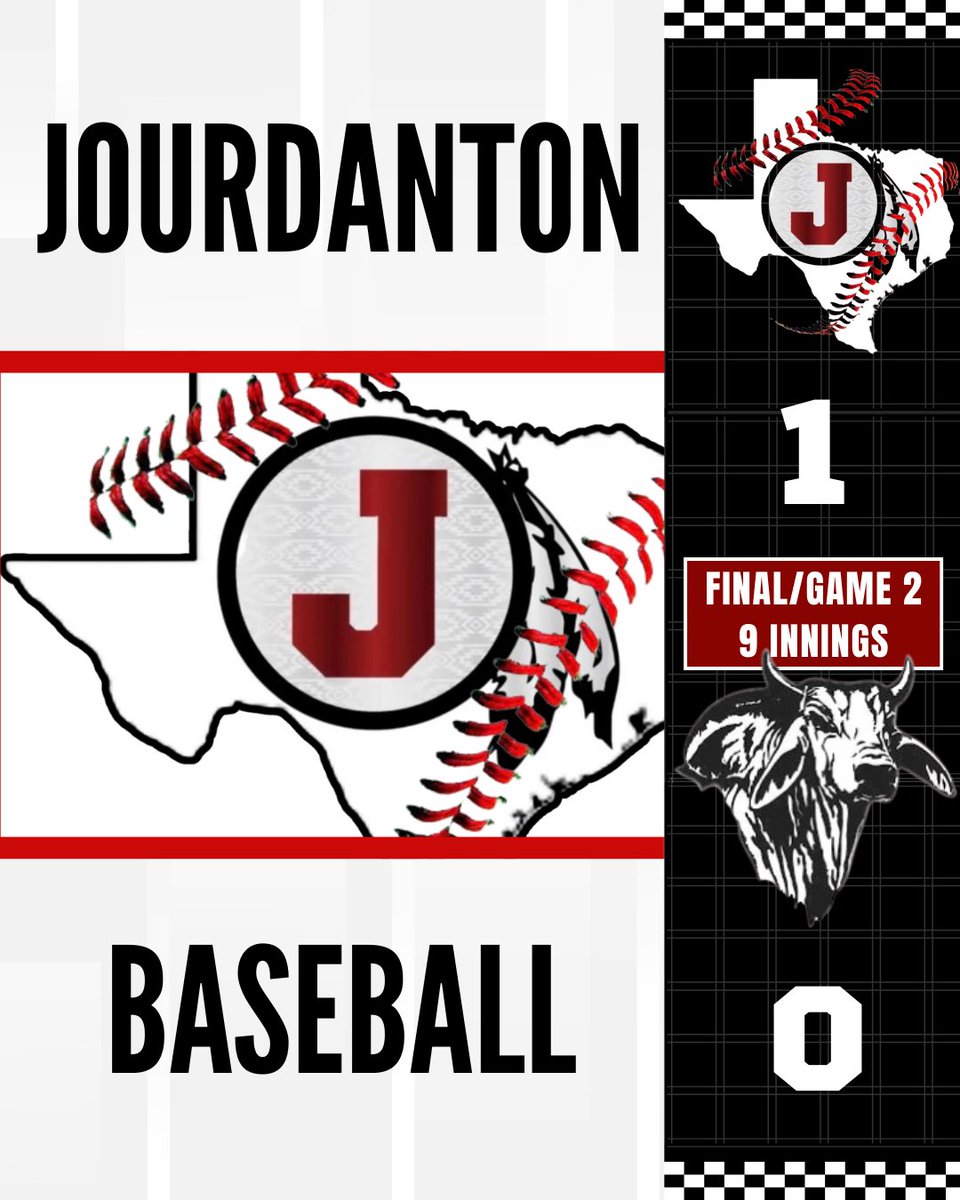 Jourdanton Indian Baseball ⚾️ tweet media