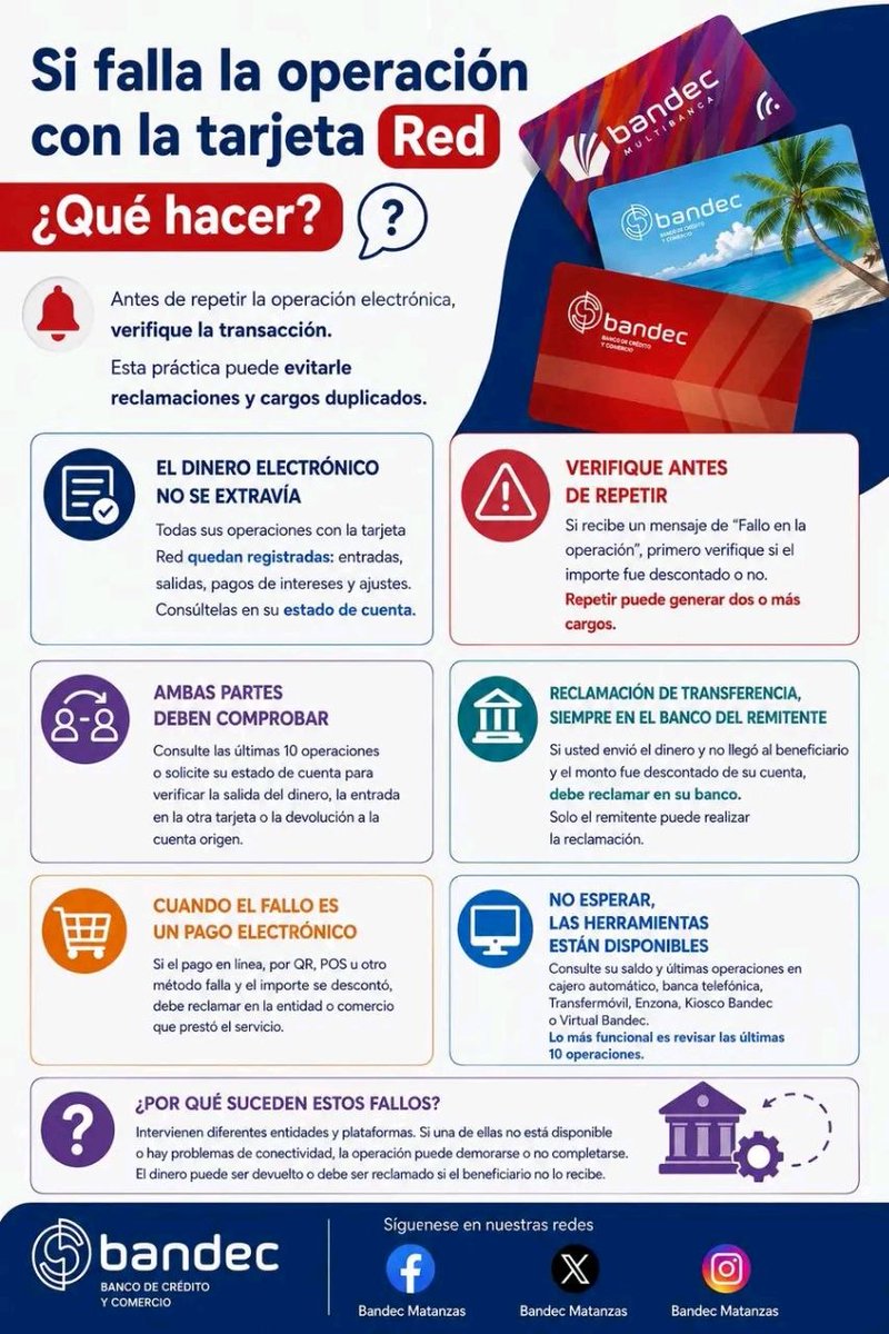 Niurkacm1's tweet photo. Consejos útiles
💳📲 ¿Falló una operación con tu tarjeta Red?
 NO🙅 repetir la transferencia o el pago
✅ Debes Consultar tus últimas operaciones para verificar si el importe fue descontado.

📌 Infórmate y utiliza correctamente los canales de #PagosElectrónicos.
Más detalles 👇 https://t.co/uVkuc9gfMD