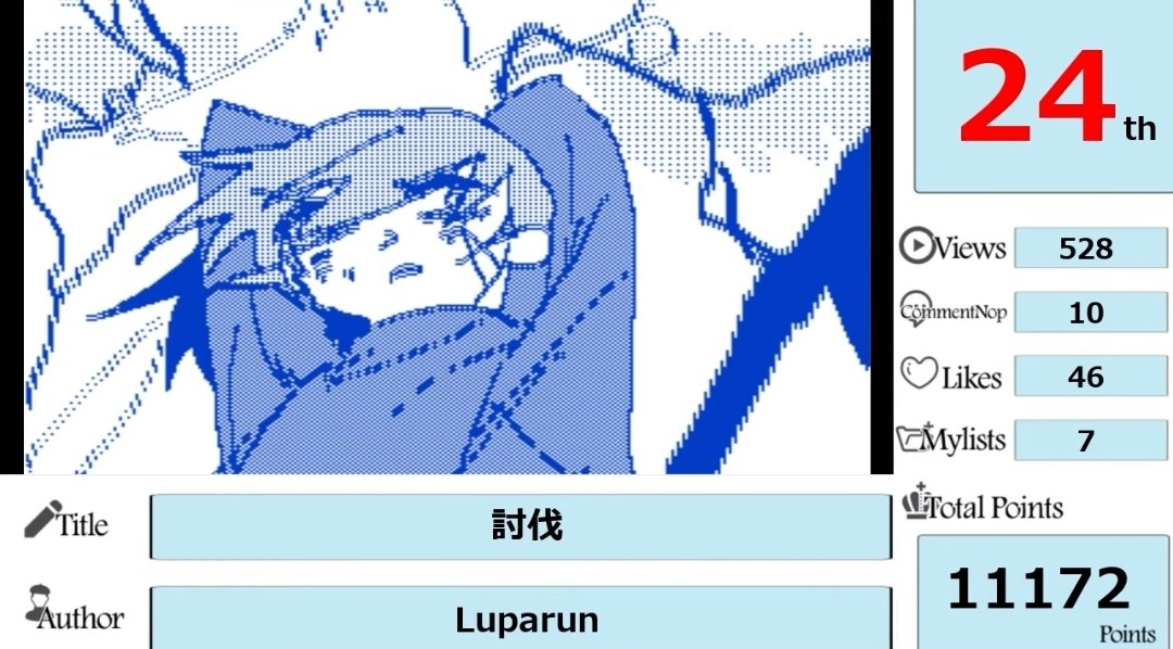 Luparun tweet media