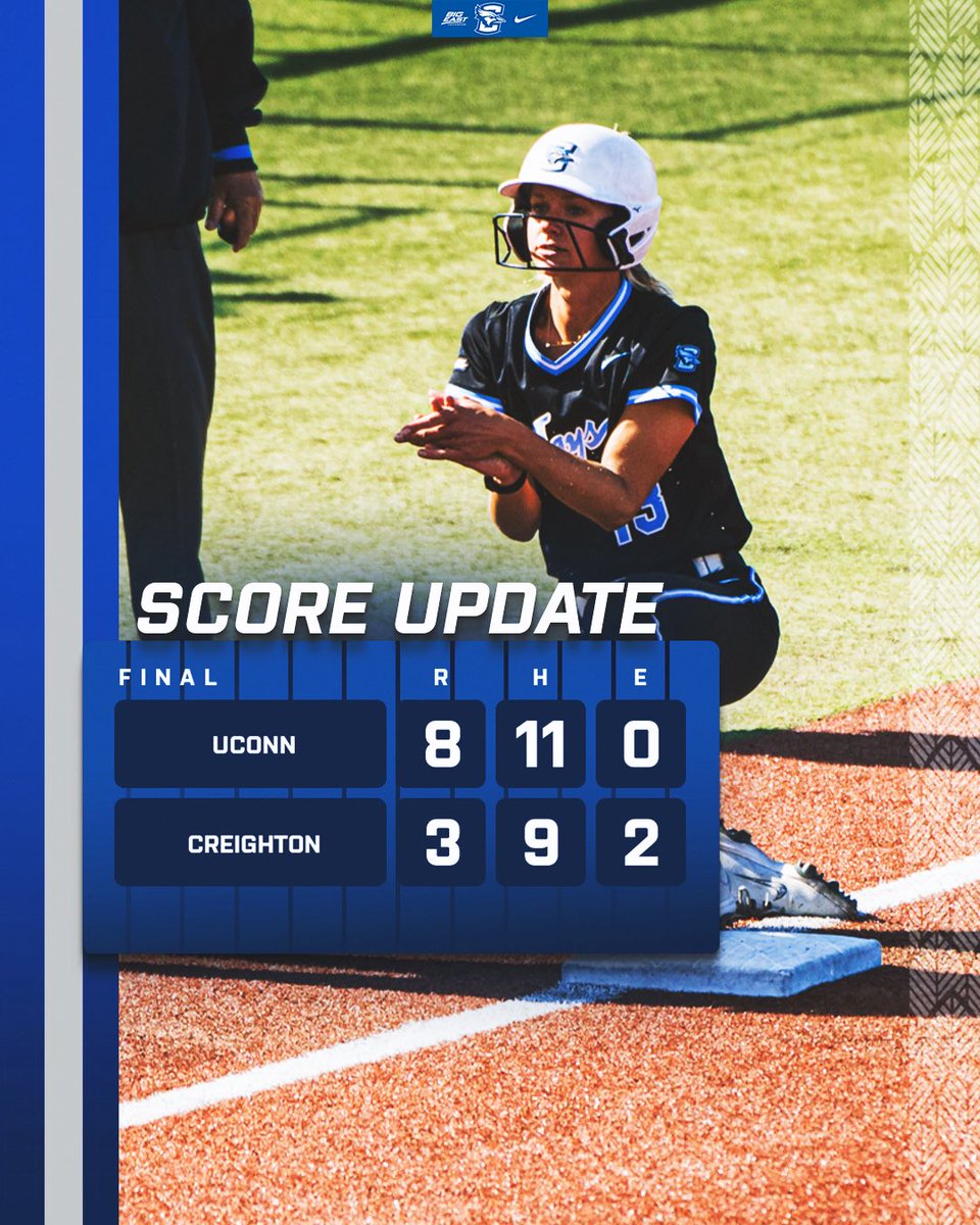Creighton Softball tweet media