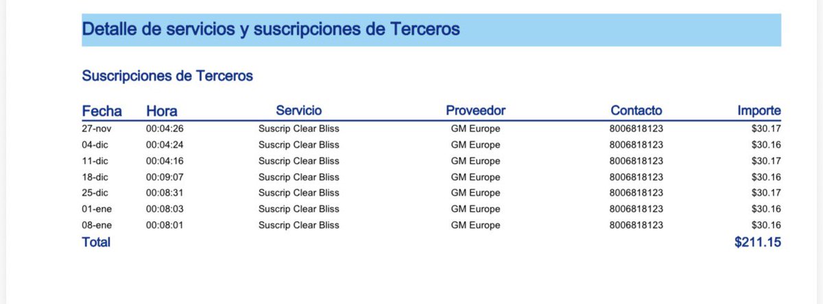 intentodeGeek's tweet photo. @Telcel todos los meses cobran un cargo de terceros clear bliss, cuando pregunto me dicen que no me puede decir que es, pero que igual me los van a cobrar. Inaudito el robo de Telcel. @Profeco @AtencionProfeco llevo desde octubre del 2025 solicitando la cancelación sin respuesta https://t.co/7e61XE96Xl