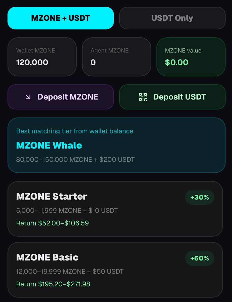 Mozone AI tweet media