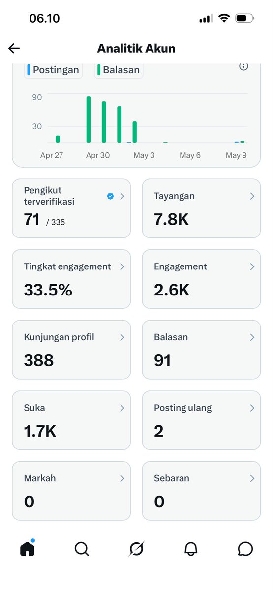 Renn tweet media