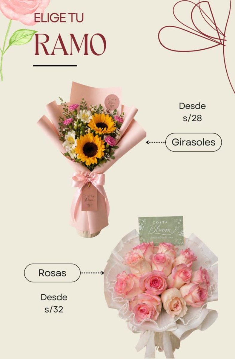 🇵🇪💐

Amigos para los que aún no tienen flores para el día de la madre ☝️les dejo mi dato de confianza🗣️, hace arreglos muy bonitos y es súper buen precio. Rosas desde S/.30

Son tuiteros así que ya es bastante castigo para sus madres!

+51 955 053 543 @/ costabloom.lxl en ig