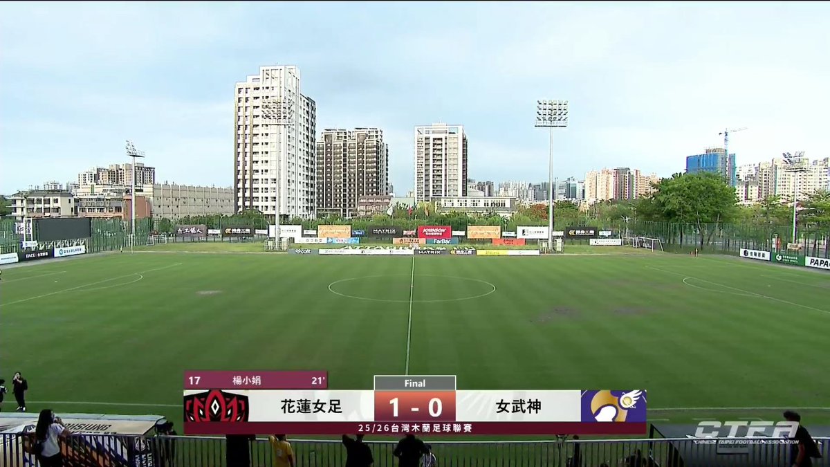 TWF_Japan's tweet photo. 【台湾ムーランリーグ第19節試合結果】 #台湾サッカー
🦈新北航源 5-0 陽信北競🐯
⚽(航)宮本華乃2、新田寿瑞2、陳昱嫀
🦈 #新田寿瑞、FW起用で3戦5ゴール！#宮本華乃 の9戦ぶり��得点もあり5発快勝
🐯前半だけで5失点。後半こそ0に抑えるも1点を返すこともできず惨敗

🪷花蓮女足 1-0 女武神🪽
⚽(蓮)楊小娟
🪷楊小娟、ペナルティエリア外から左足一閃でゴールに突き刺した！前半の1点を守り抜きAクラス入りへ望みをつなぐ1勝
🪽シュート数は相手��上回るも精度に課題が残る。藍鯨・Attackersとの上位陣2連戦で意地を見せられるか

🌟高雄Attackers 5-0 臺中櫻花🌸
⚽(A)上辻佑実、濱本まりん3、李宛珍
🌟 #上辻佑実 が今季初ゴール！#濱本まりん はハットトリックで得点ランク4位浮上の11得点目
🌸攻撃機会も少なく敵地でなすすべなく敗戦。次戦は航源戦と上位陣との戦いが続くが4位キープなるか

🐻臺北熊讚 2-6 台中藍鯨🐳
⚽(熊)古媚兒、林雅涵(藍)佐藤瑞夏、ペンガム2、ソンサイ、田中麻帆、シラワン
🐻敗れはしたものの古媚兒と林雅涵の完璧なシュートで複数得点できたのは残り2戦での最下位脱出へ大きな収穫
🐳 #田中麻帆、台湾人としてのデビュー戦で1ゴール！外国人選手5人のゴールショーで圧勝

【次節対戦カード】
5月16日(土)(時間は全て日本時間)
14:30 🐻臺北熊讚 vs 高雄Attackers🌟 @太原足球場(台中)
16:30 🪷花蓮女足 vs 陽信北競🐯 @輔仁大學足球場(新北)
17:30 🪽女武神 vs 台中藍鯨🐳 @太原足球場(台中)
19:30 🦈新北航源 vs 臺中櫻花🌸 @輔仁大學足球場(新北)