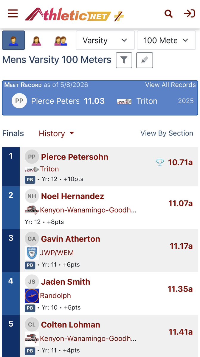 Pierce Petersohn tweet media